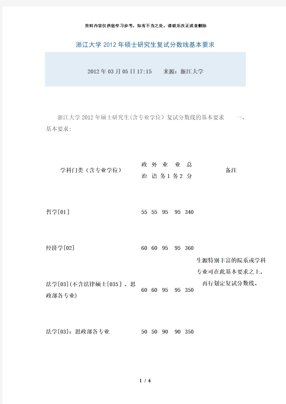 【精品】浙江大学硕士研究生复试分数线基本要求