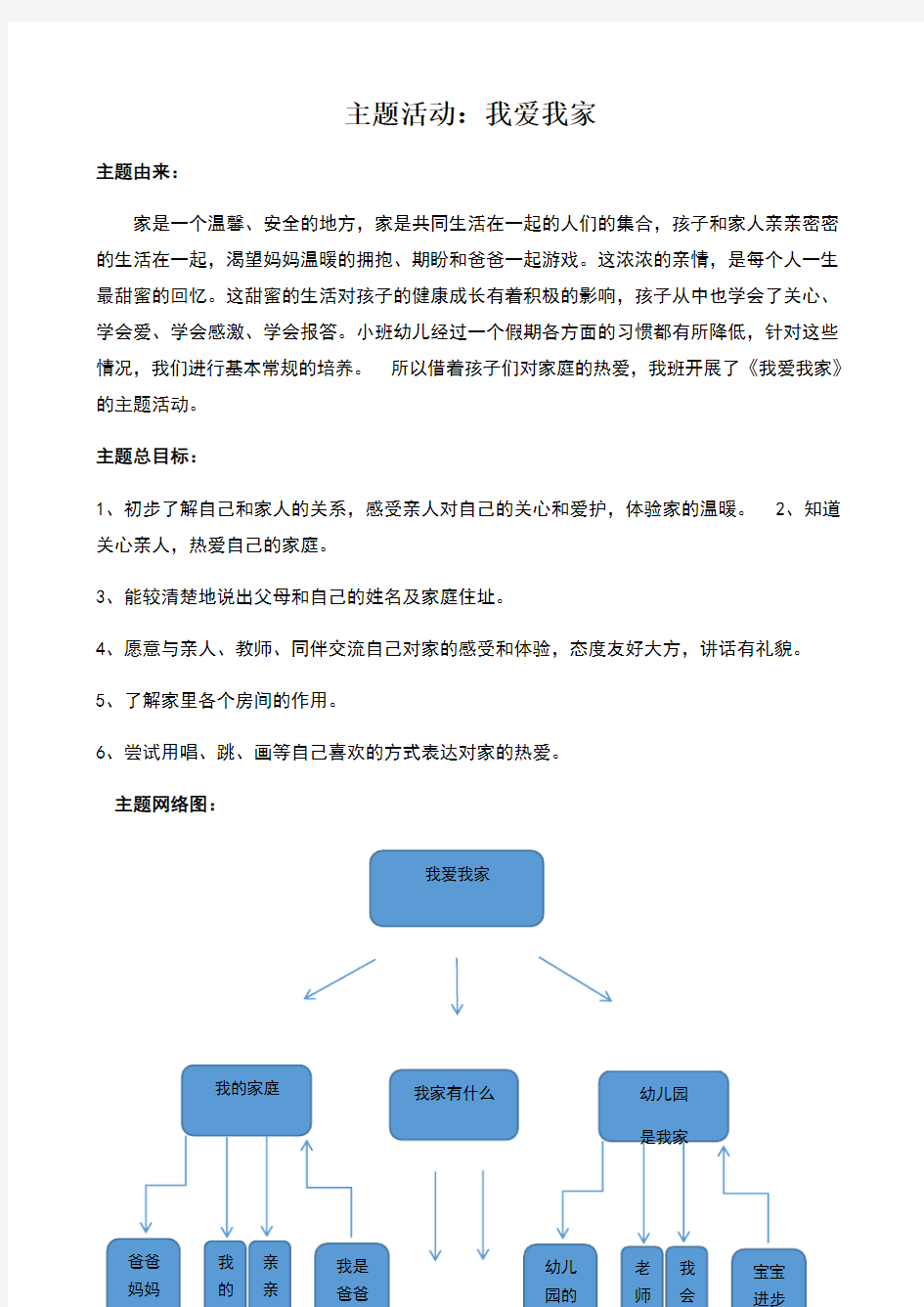 小班主题活动：我爱我家