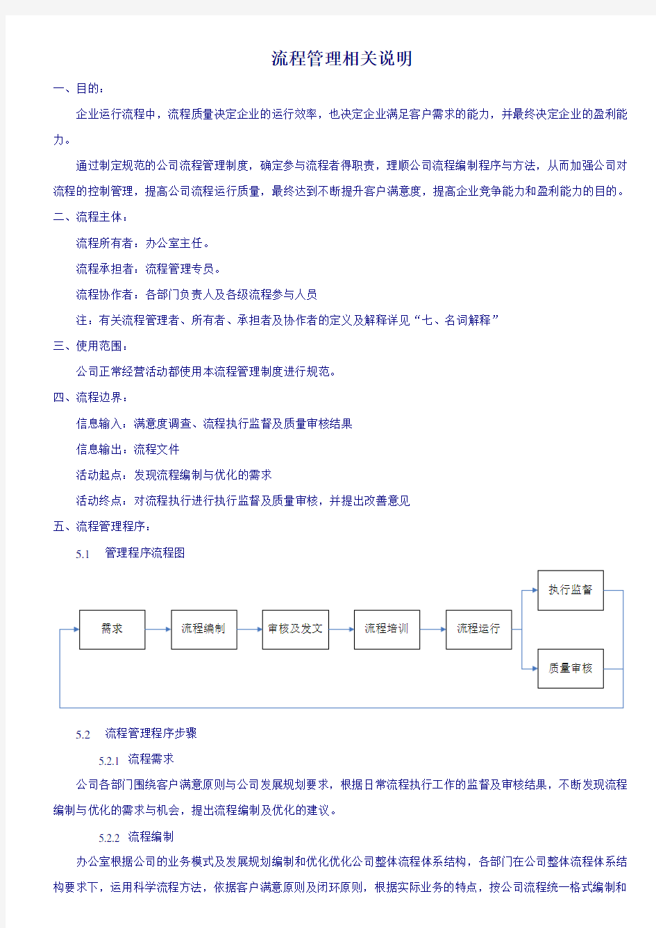 流程管理制度80995