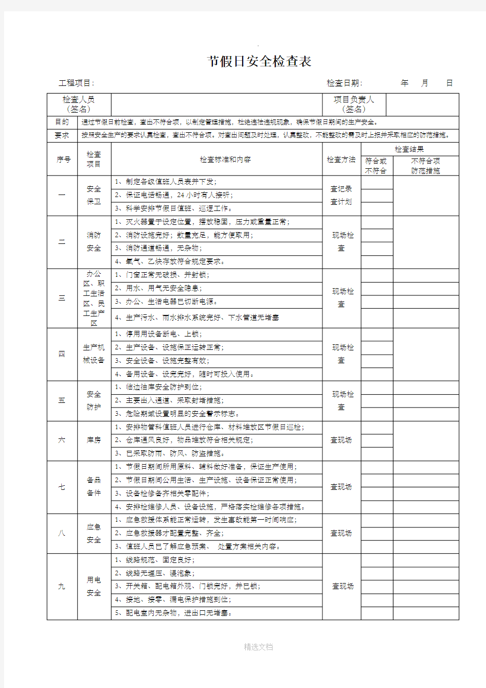 施工现场节假日前安全检查表19213