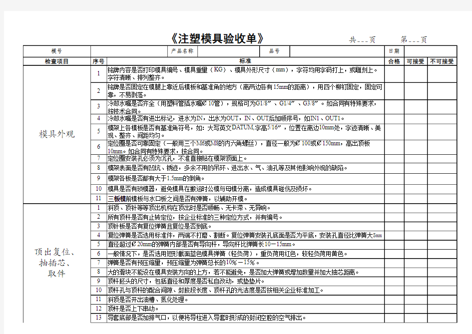 (最新)模具验收单