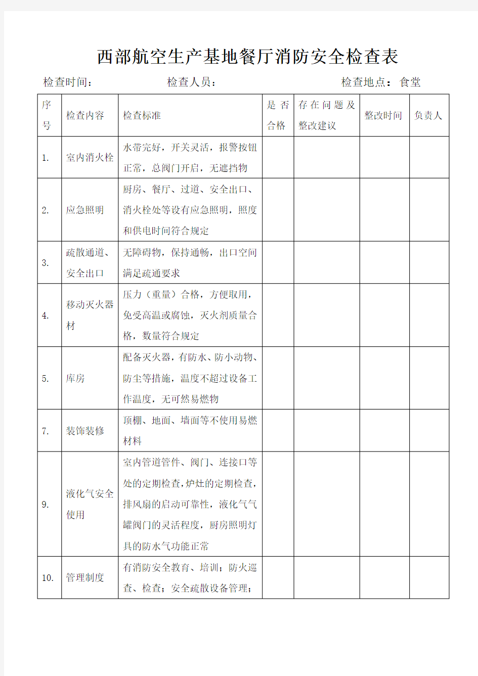 食堂消防安全检查表