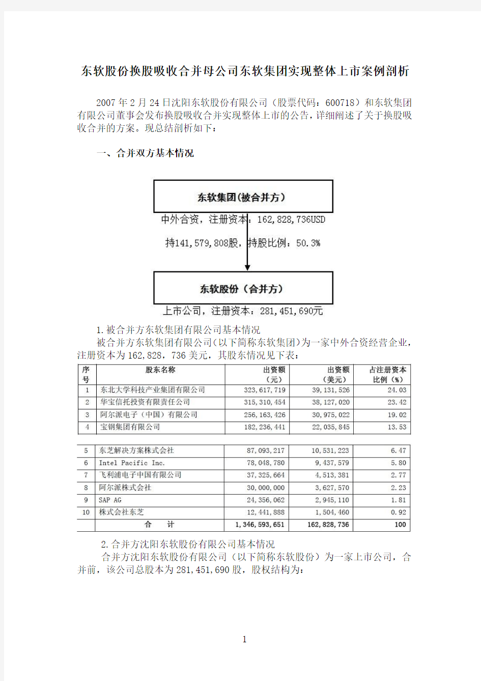 东软股份换股吸收合并母公司案例剖析