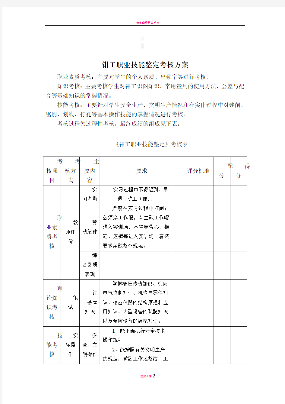 钳工职业技能鉴定考核方案