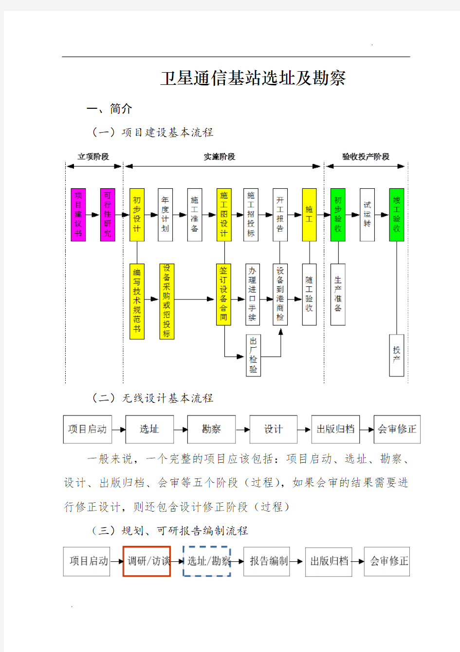 卫星通信基站选址