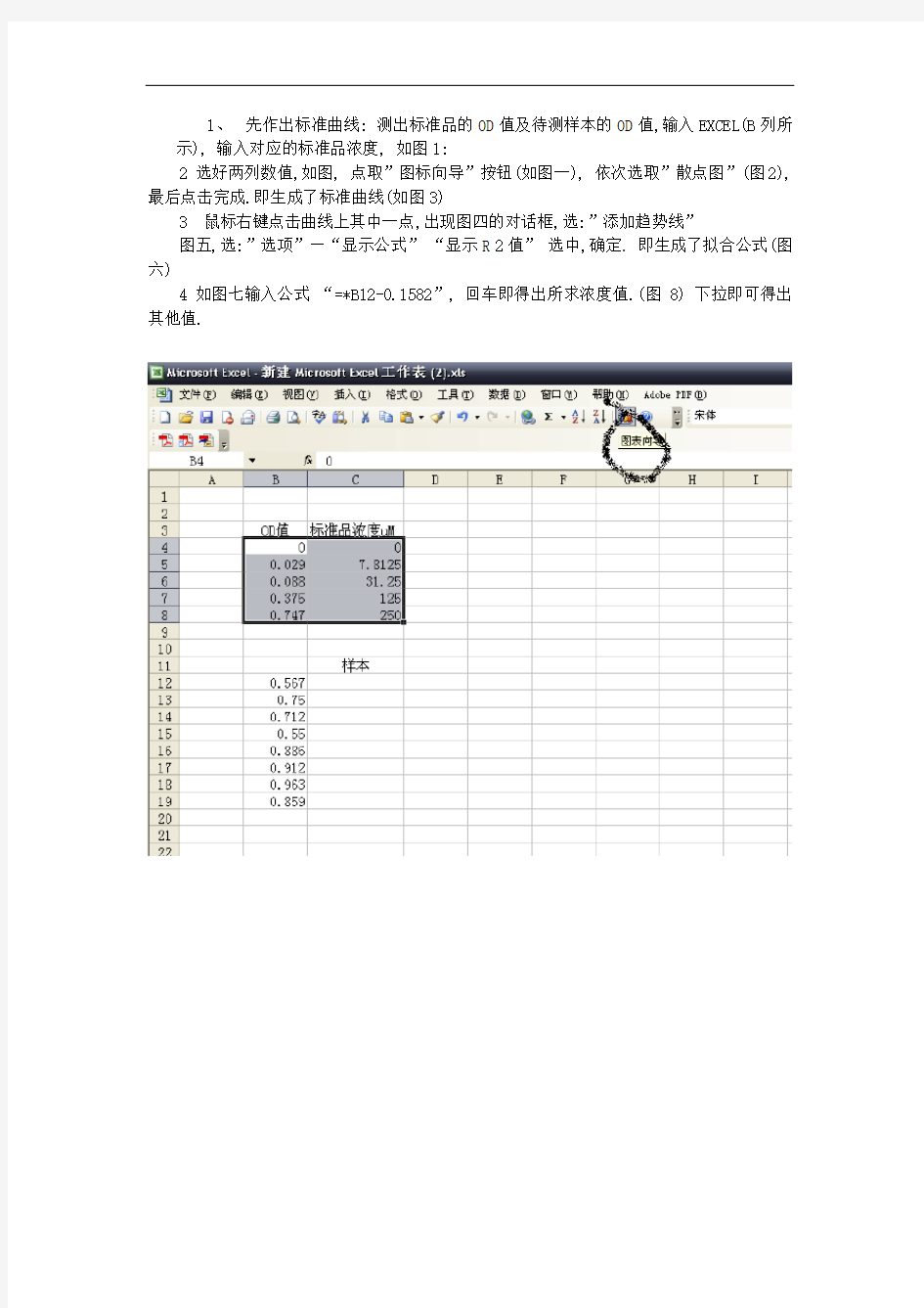 标准曲线制作方法