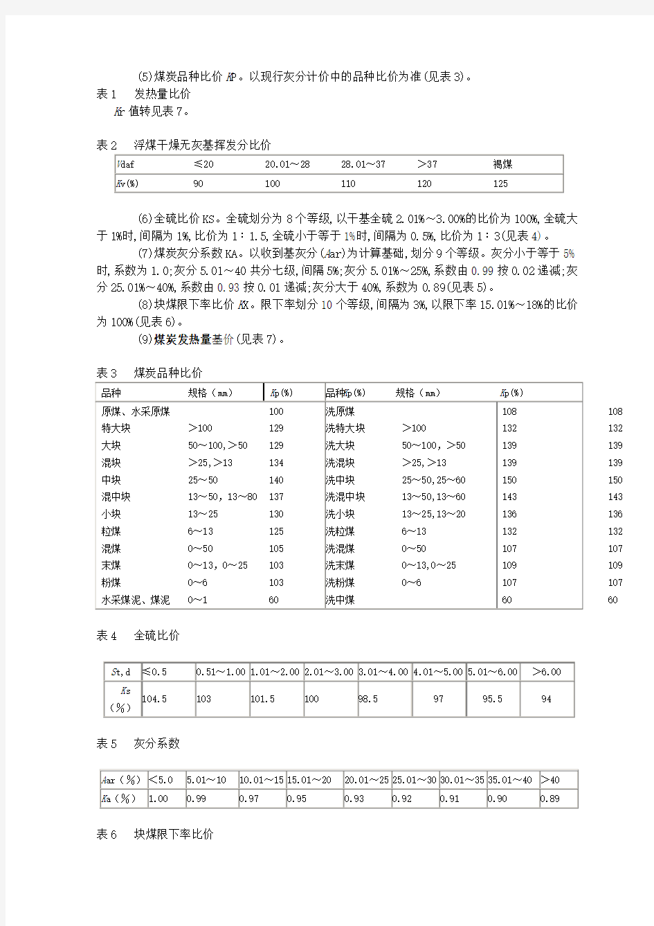 以煤的发热量计价的动力用煤如何计算煤价问题