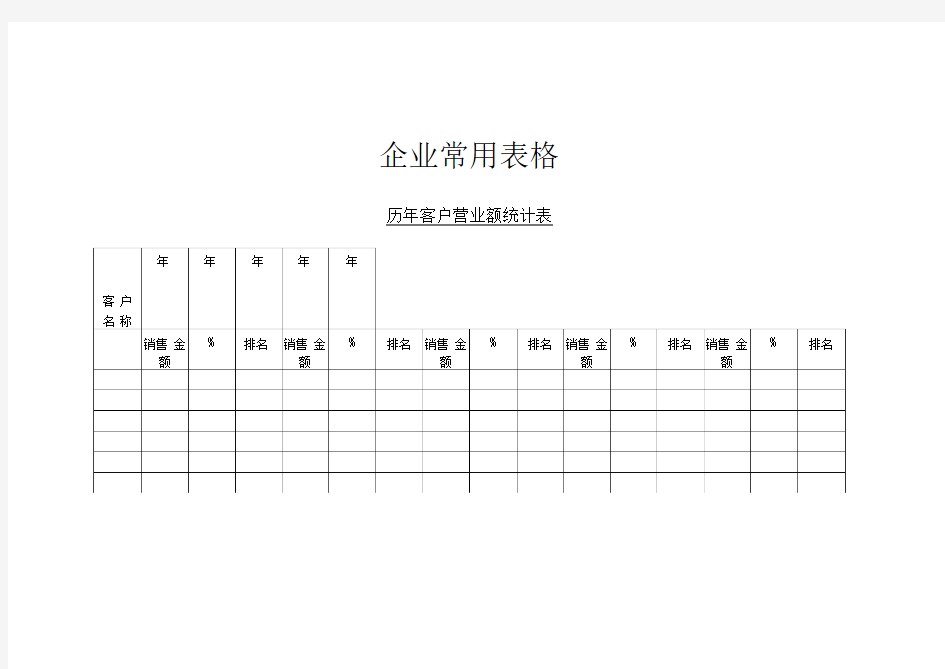 历年客户营业额统计表