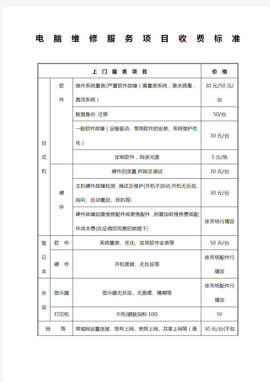 电脑维修服务项目收费标准范文