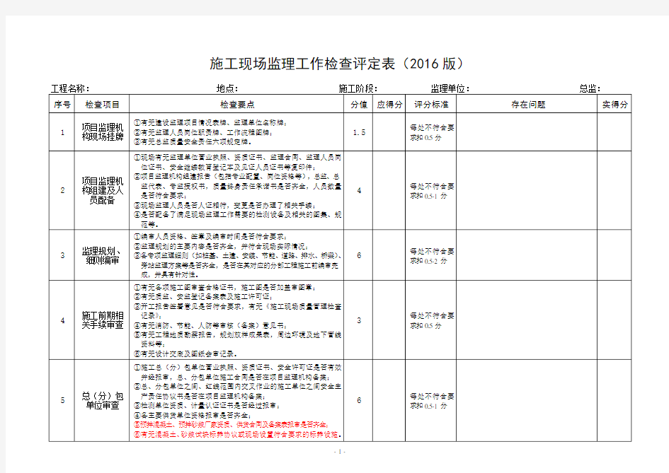 施工现场监理工作检查评定表(2016版)