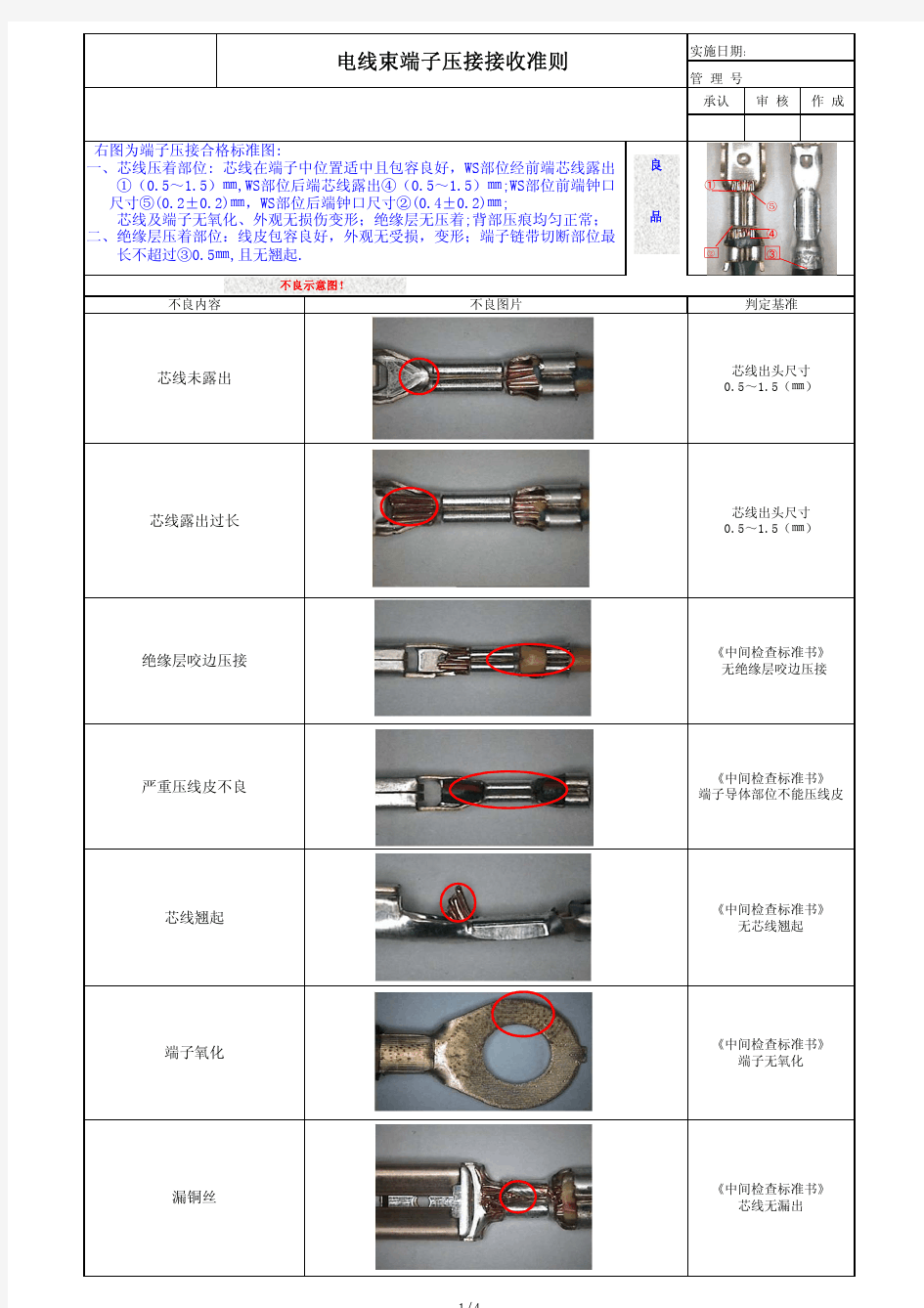 新能源线束端子压接接收标准