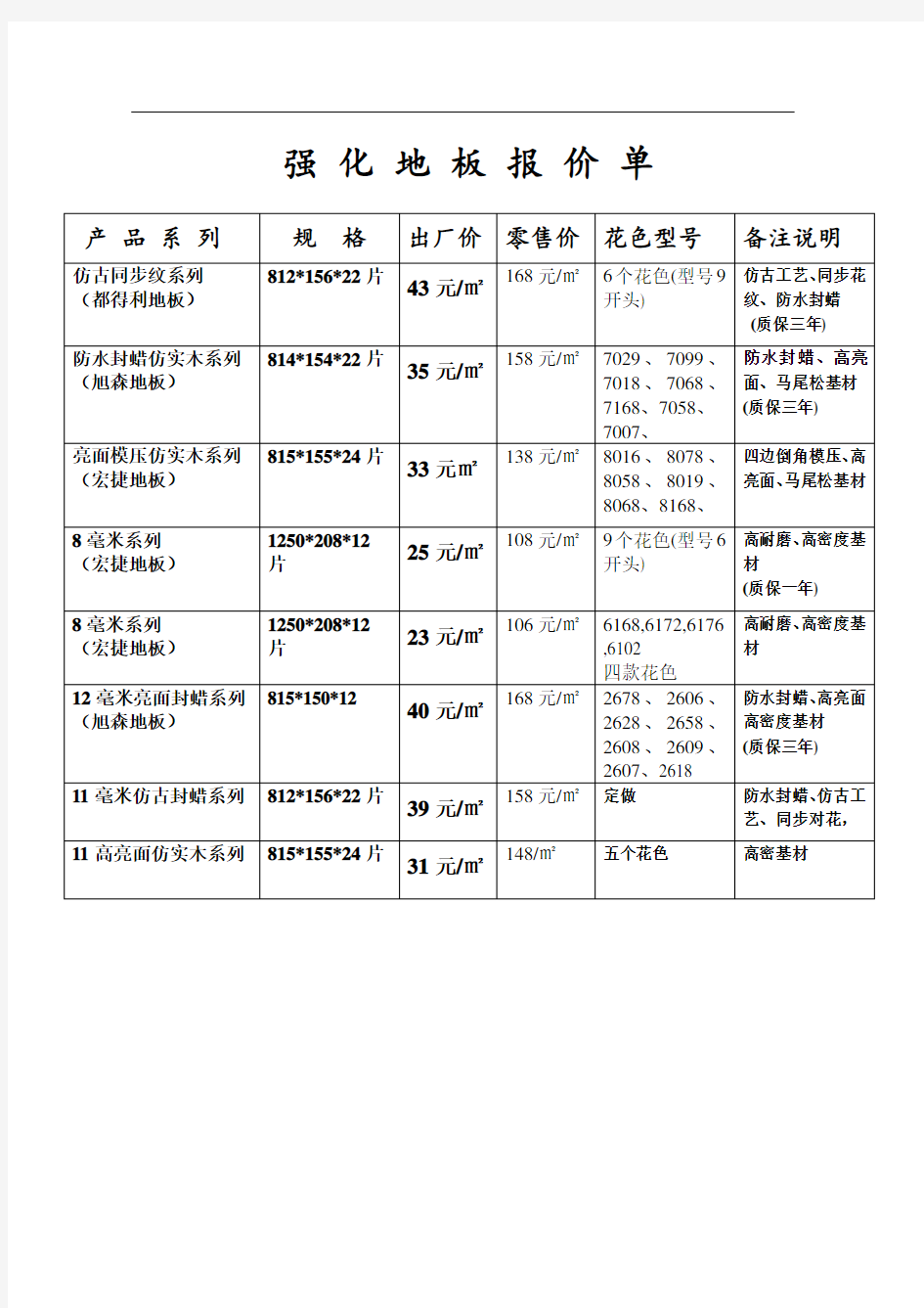 工程地板价格表