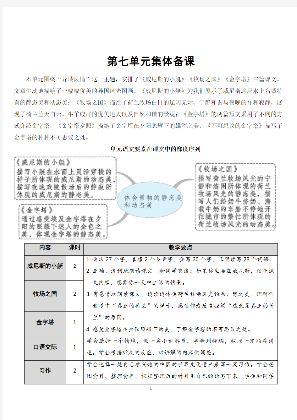 部编版五年级语文下册《18 威尼斯的小艇》优秀教案