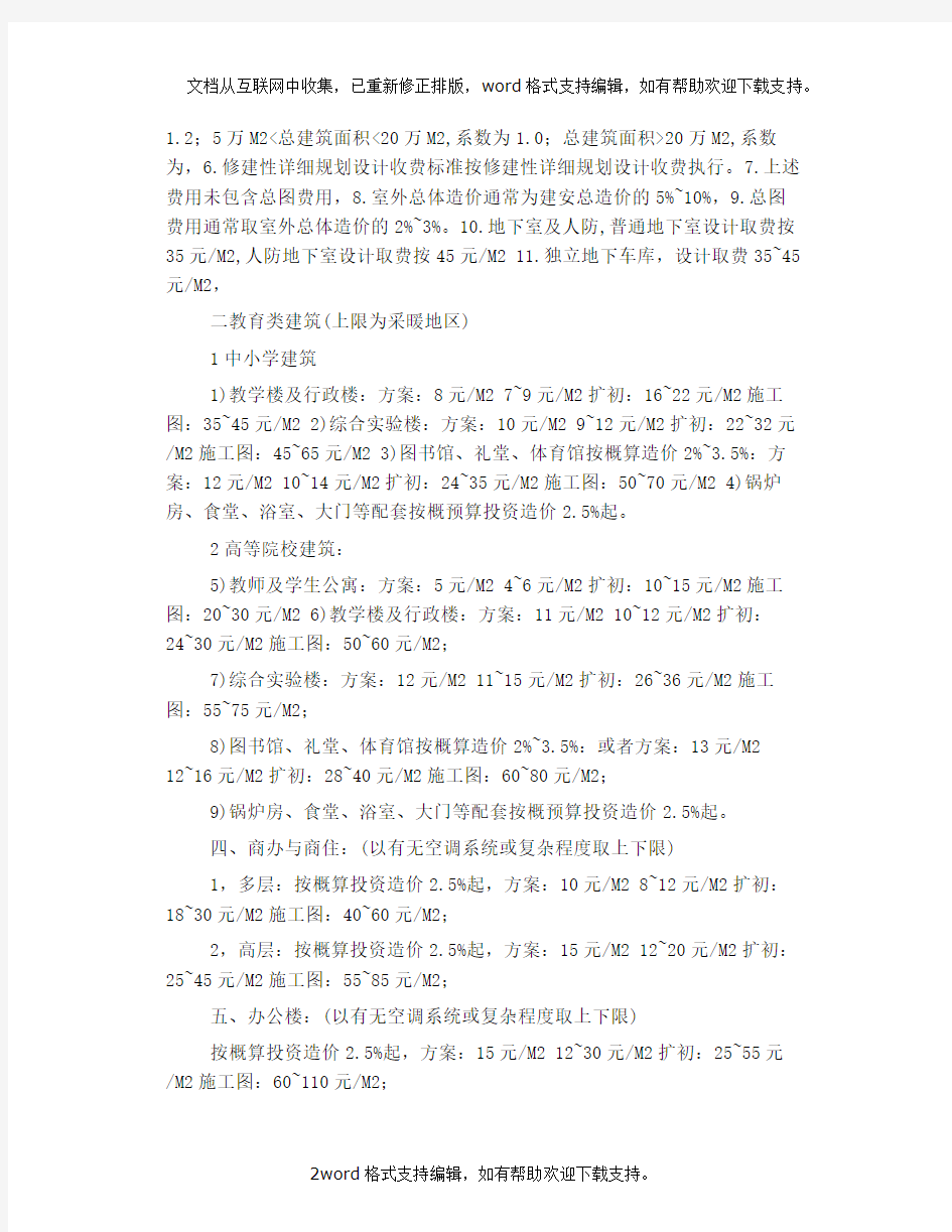 上海建筑设计咨询公司规划设计收费参照标准