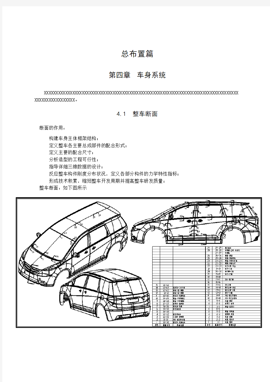 (参考)整车部设计手册车身系统
