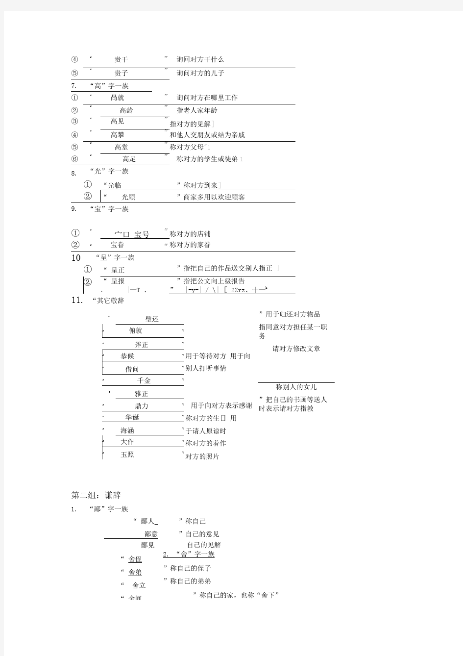 常用敬词和谦词教师版