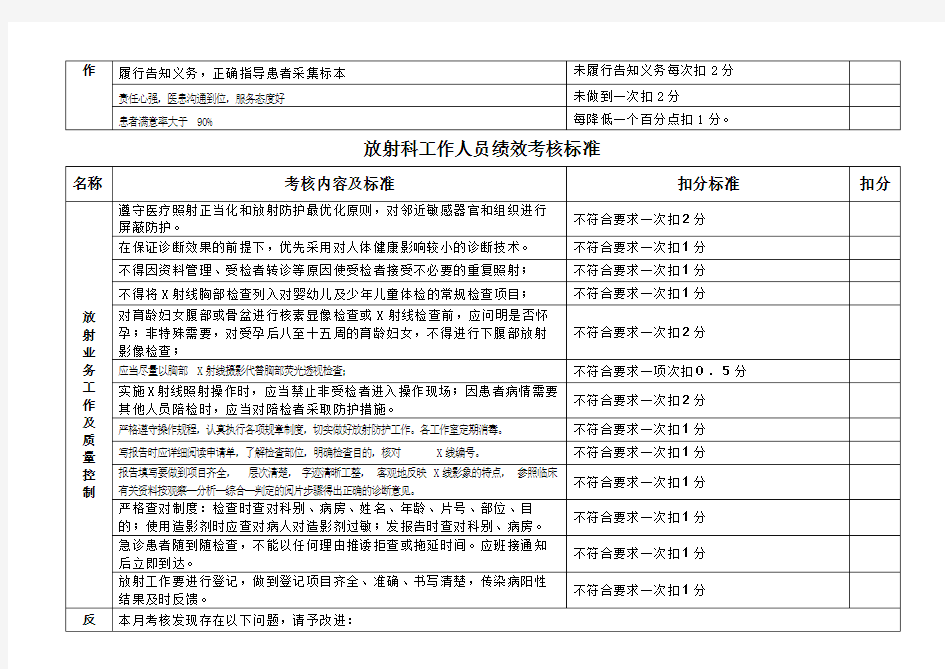 放射科员工绩效考核标准