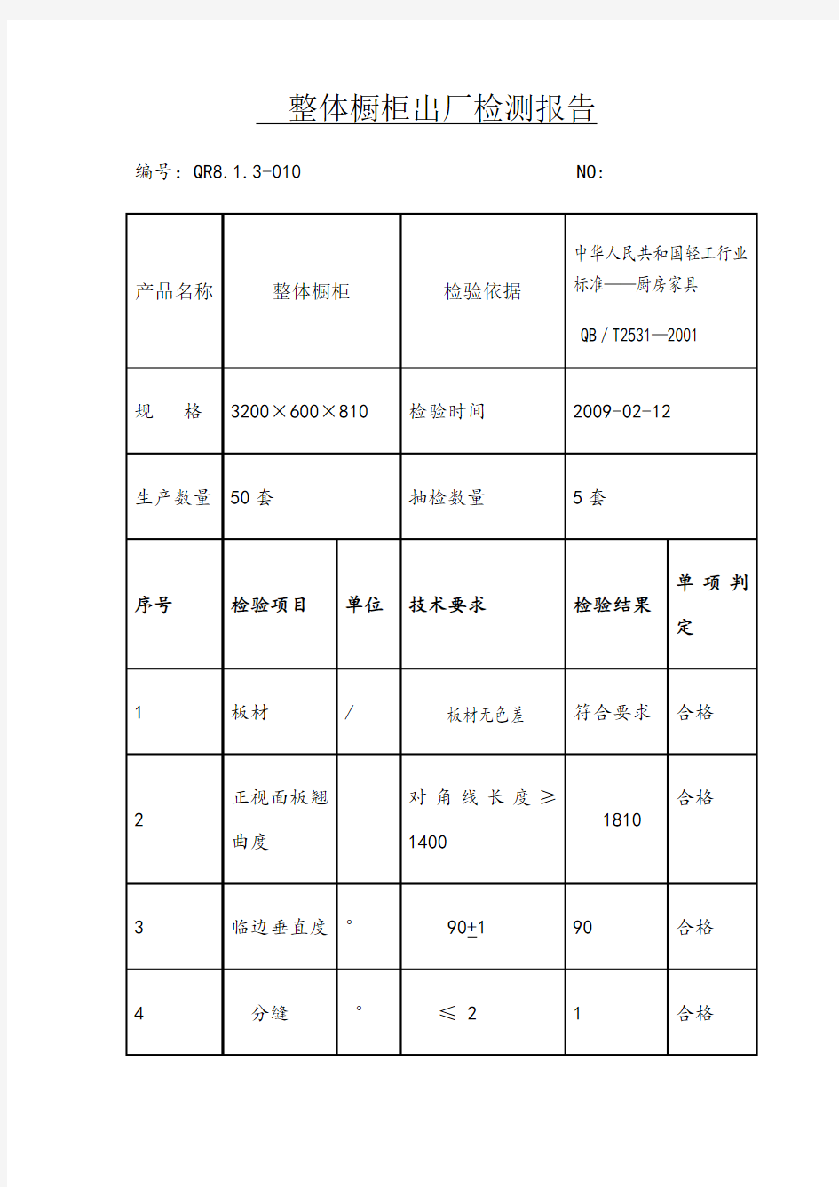 成品出厂检验报告