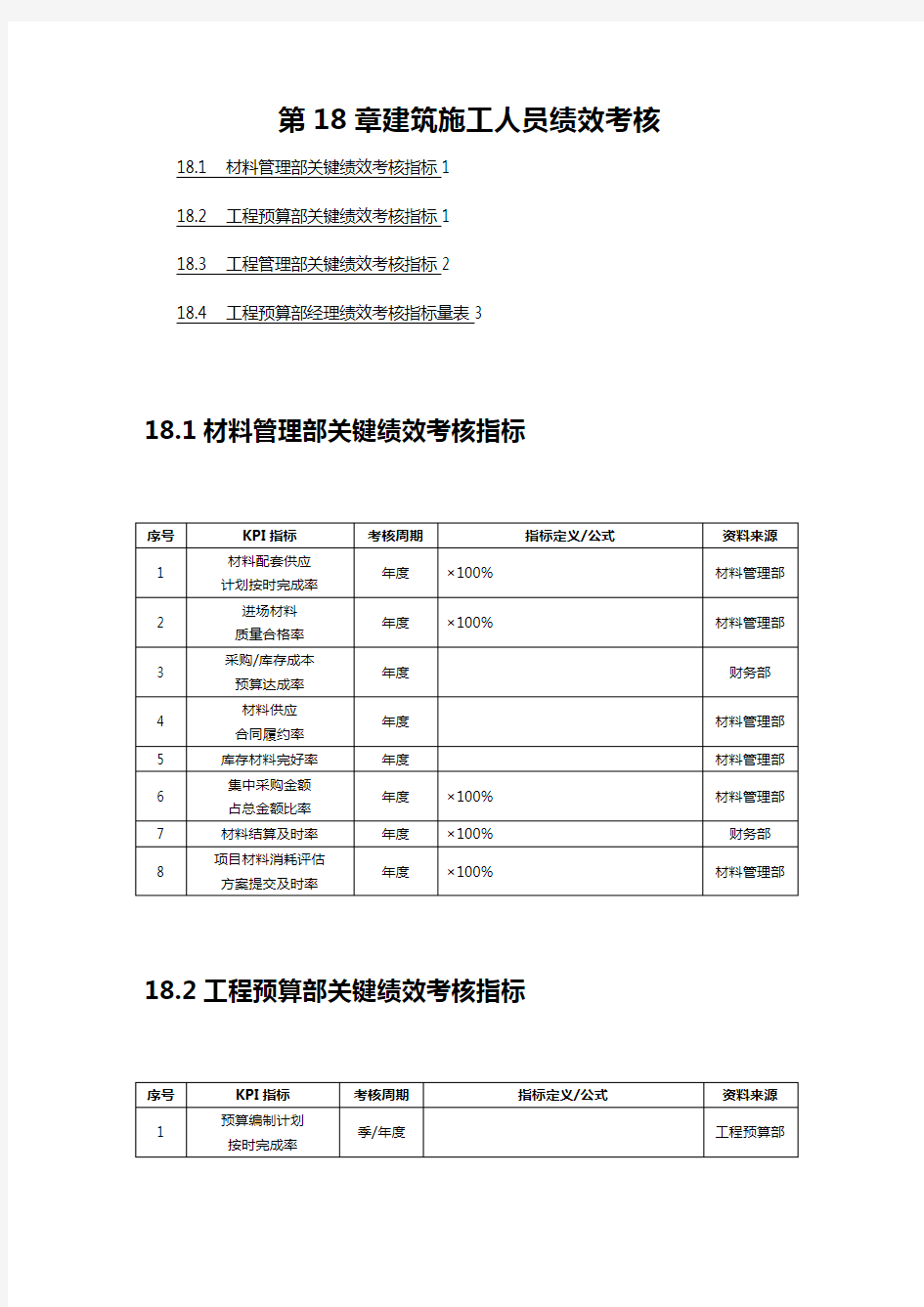 (绩效考核)建筑施工人员绩效考核