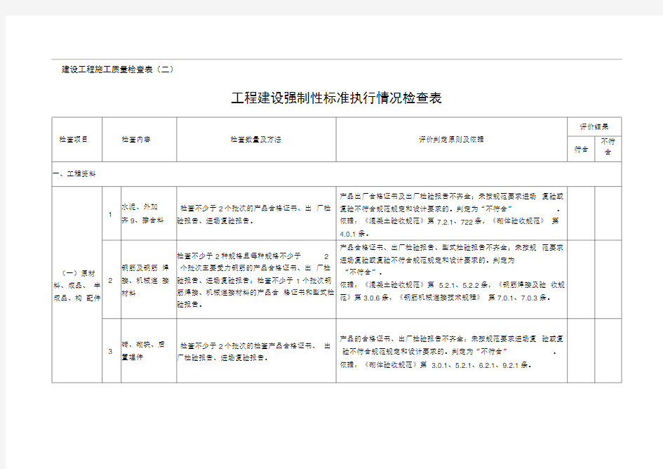 工程建设强制性标准执行情况检查表