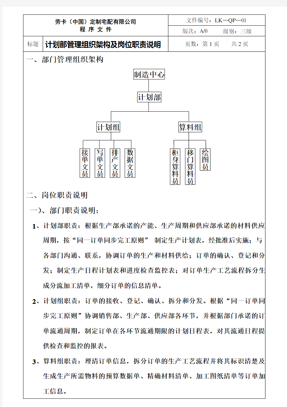 计划部管理组织架构及岗位职责说明