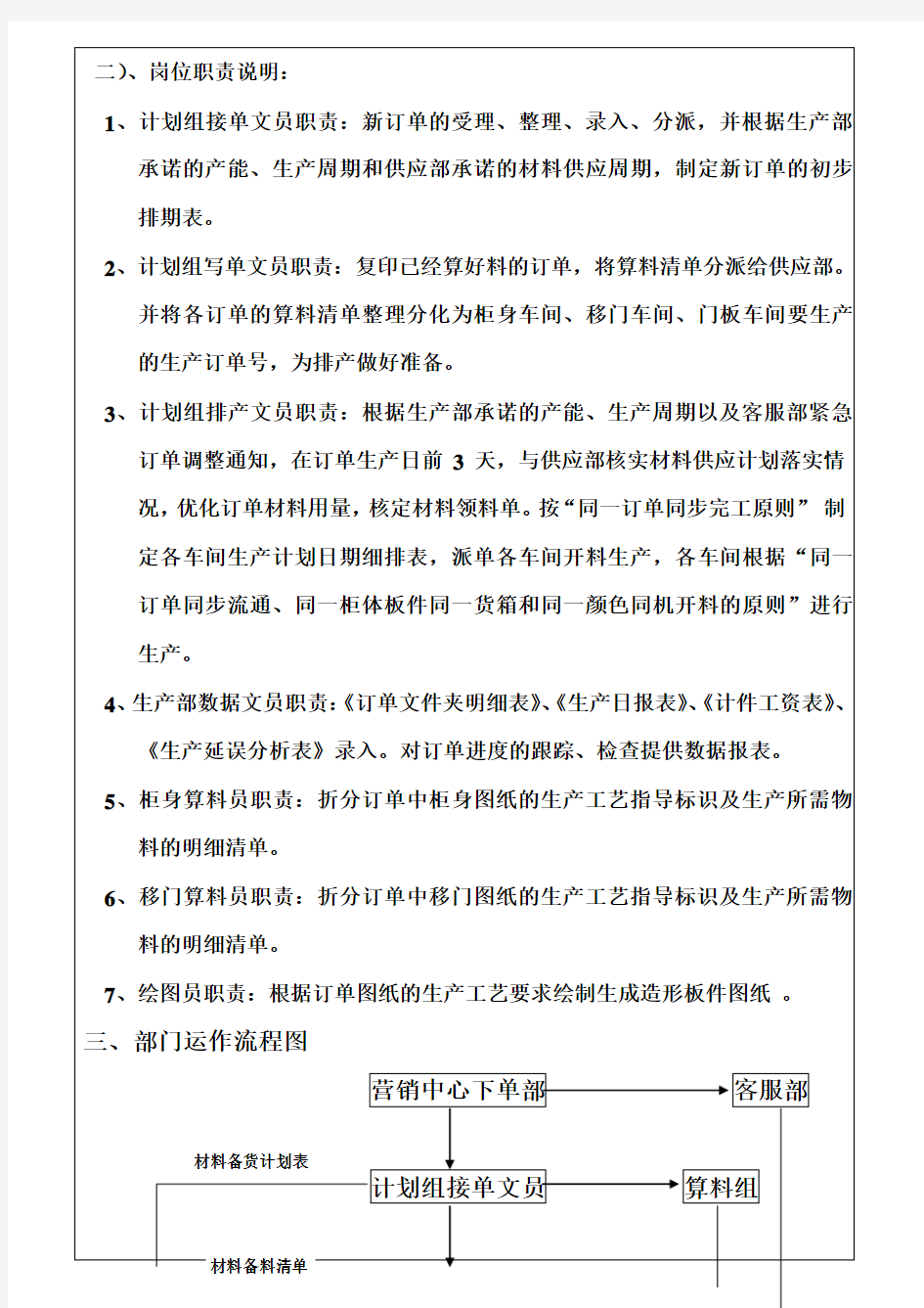 计划部管理组织架构及岗位职责说明