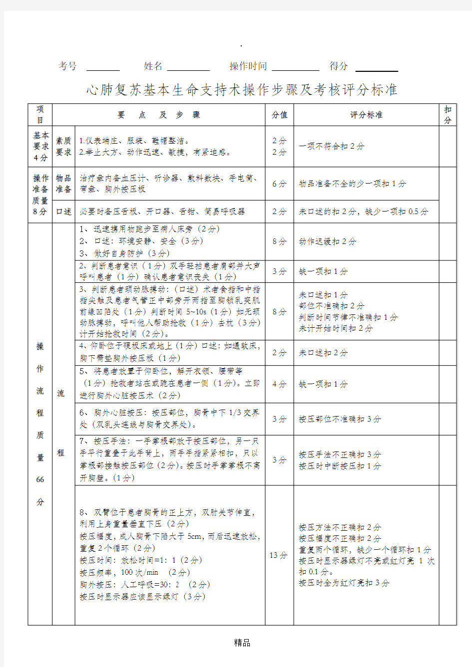 心肺复苏操作步骤及考核评分标准