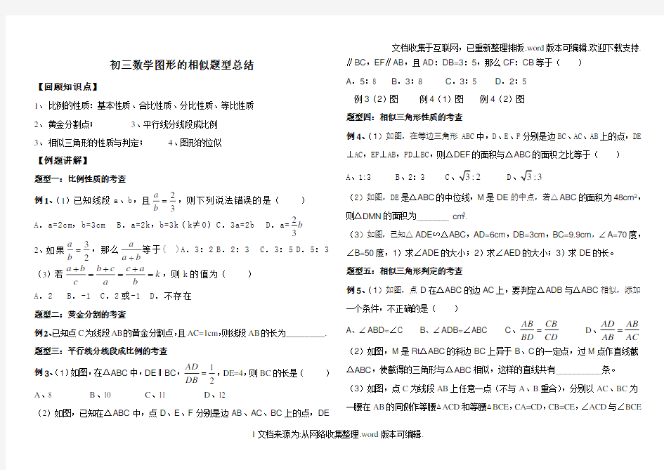 图形的相似题型总结