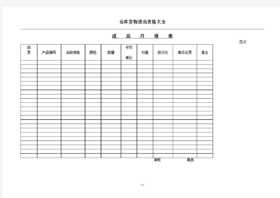 仓库货物进出表格大全