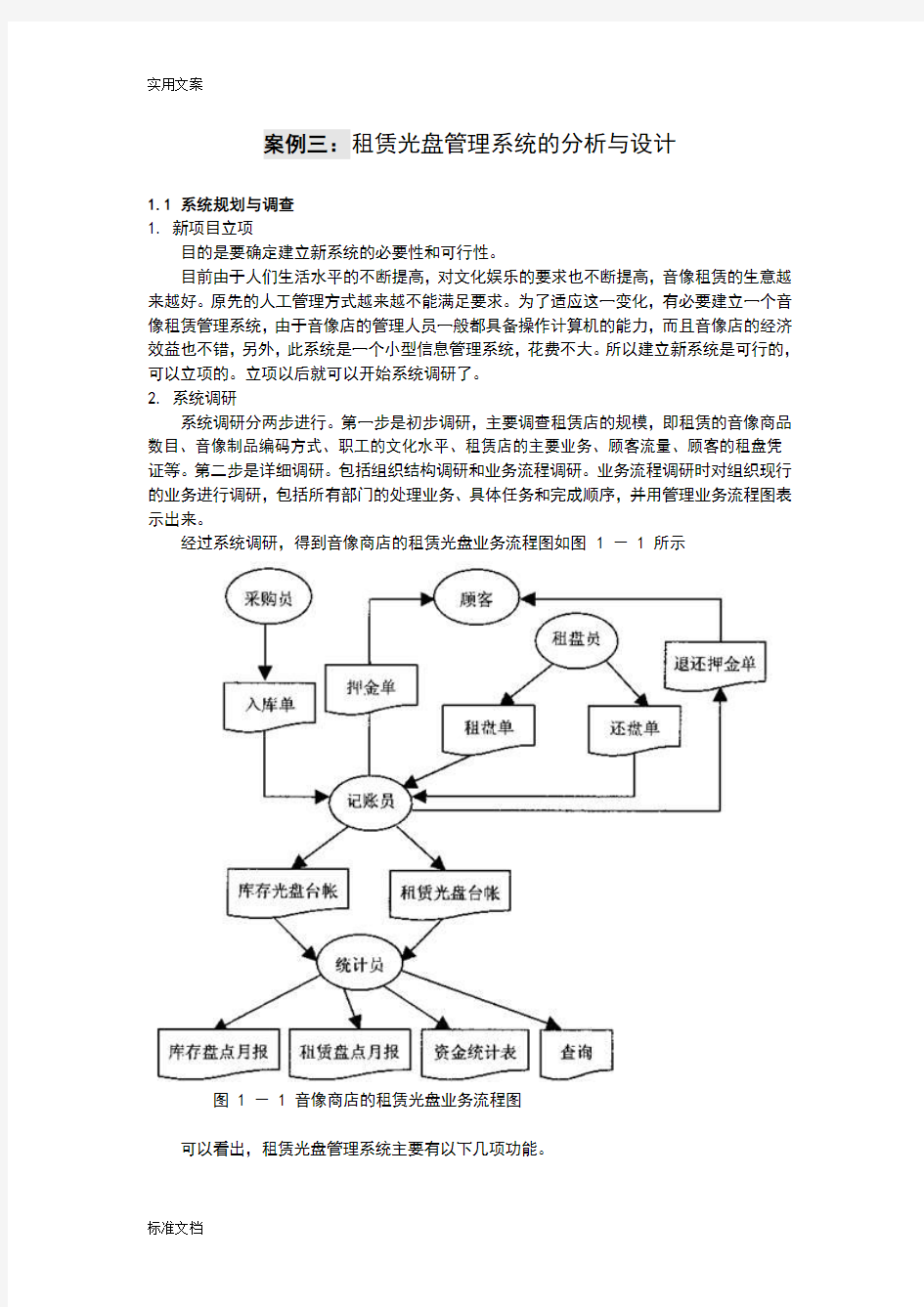 案例三光盘管理系统