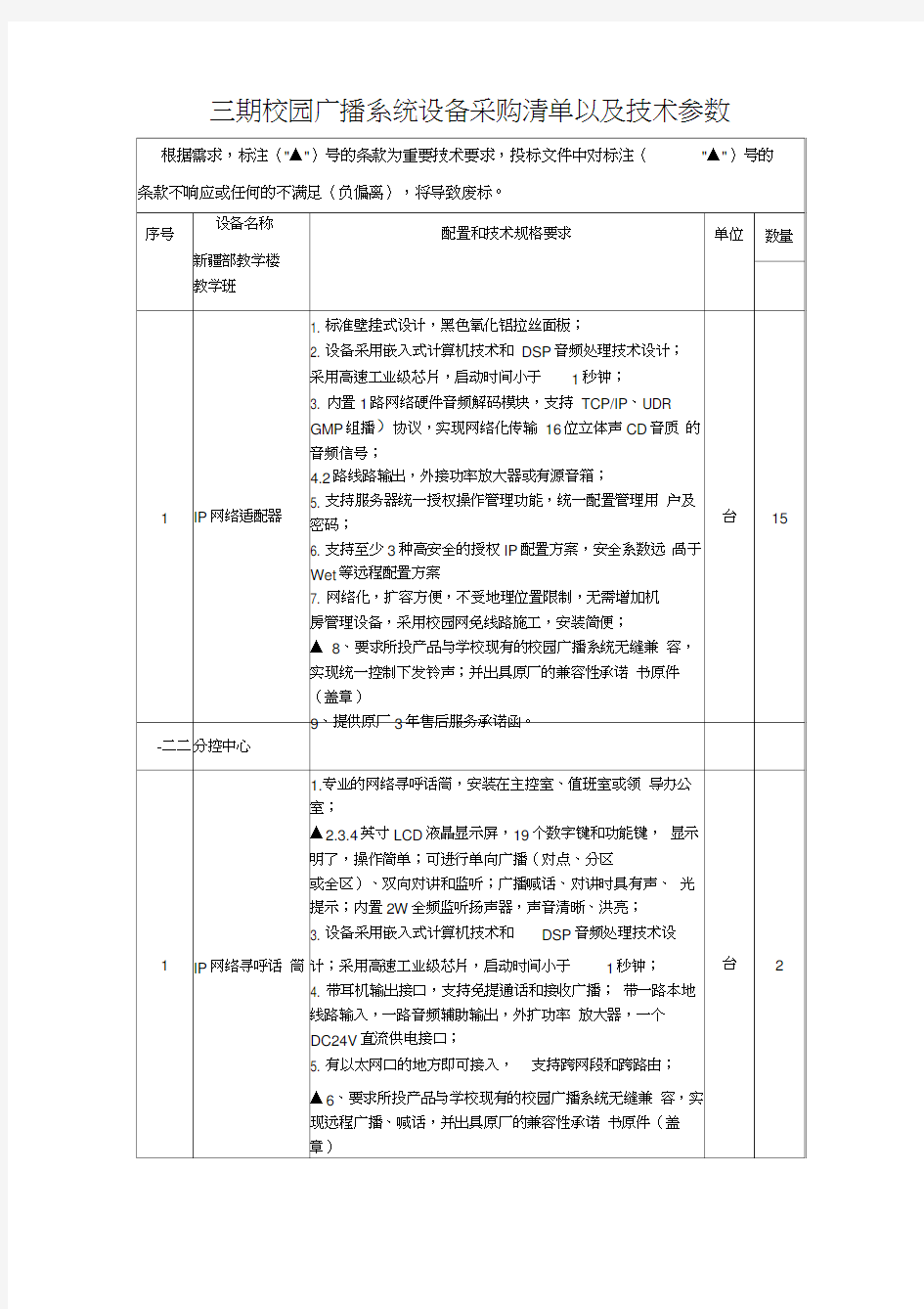 三期校园广播系统设备采购清单以及技术参数