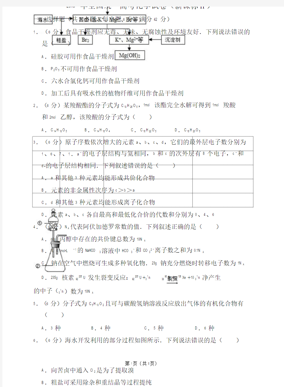 2015年全国统一高考化学试卷(新课标ⅱ)