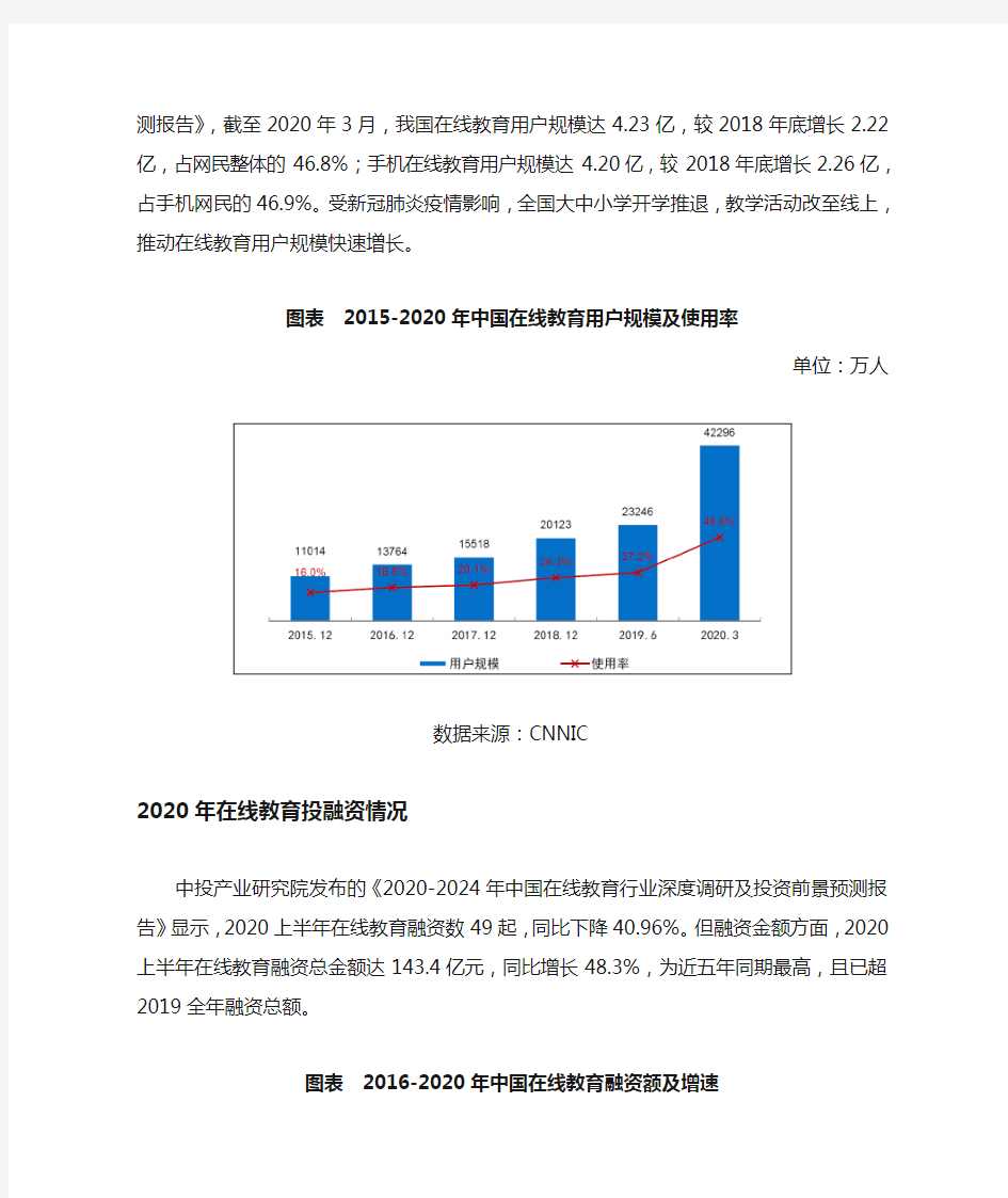 2020-2024年中国在线教育行业分析预测