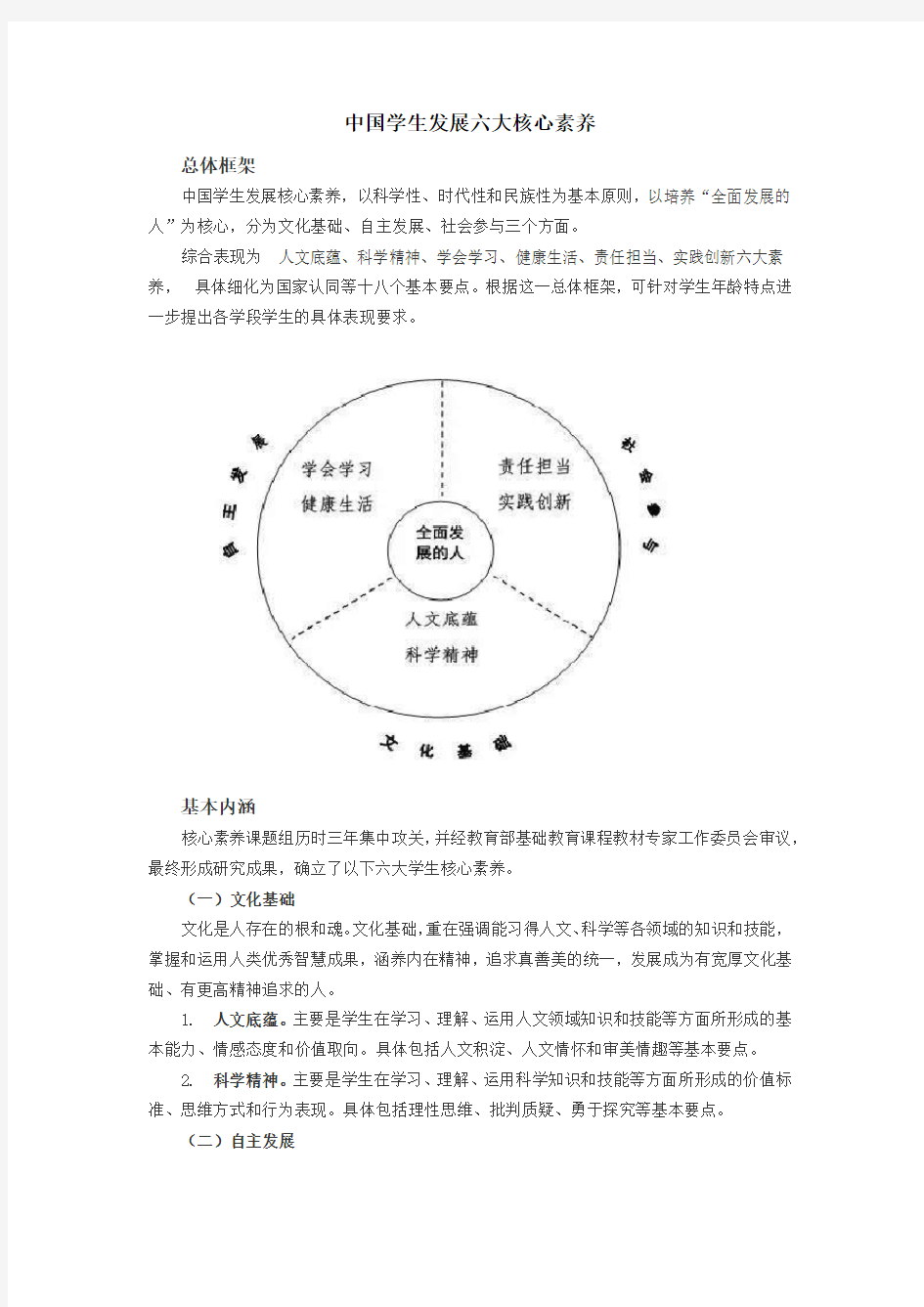 中国学生发展六大核心素养