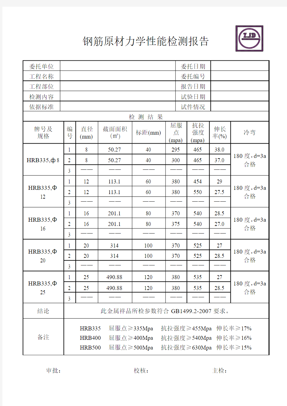 钢筋原材力学性能检测报告样本