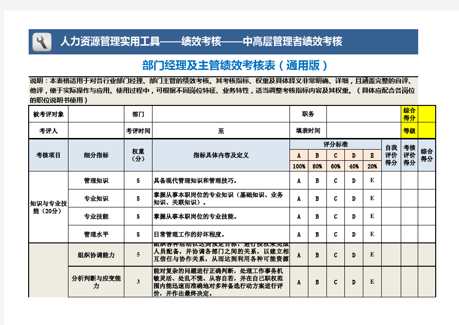 部门经理及主管绩效考核表(通用)