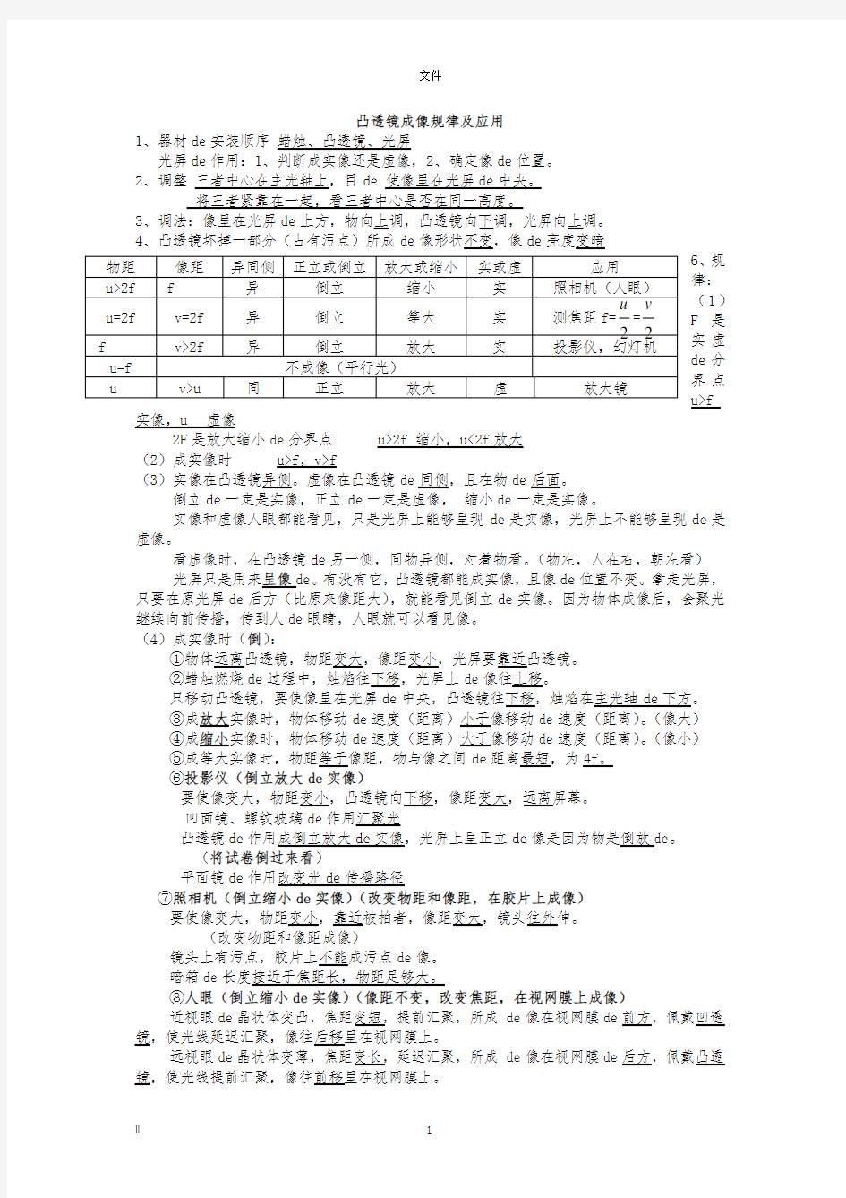 凸透镜成像规律及应用