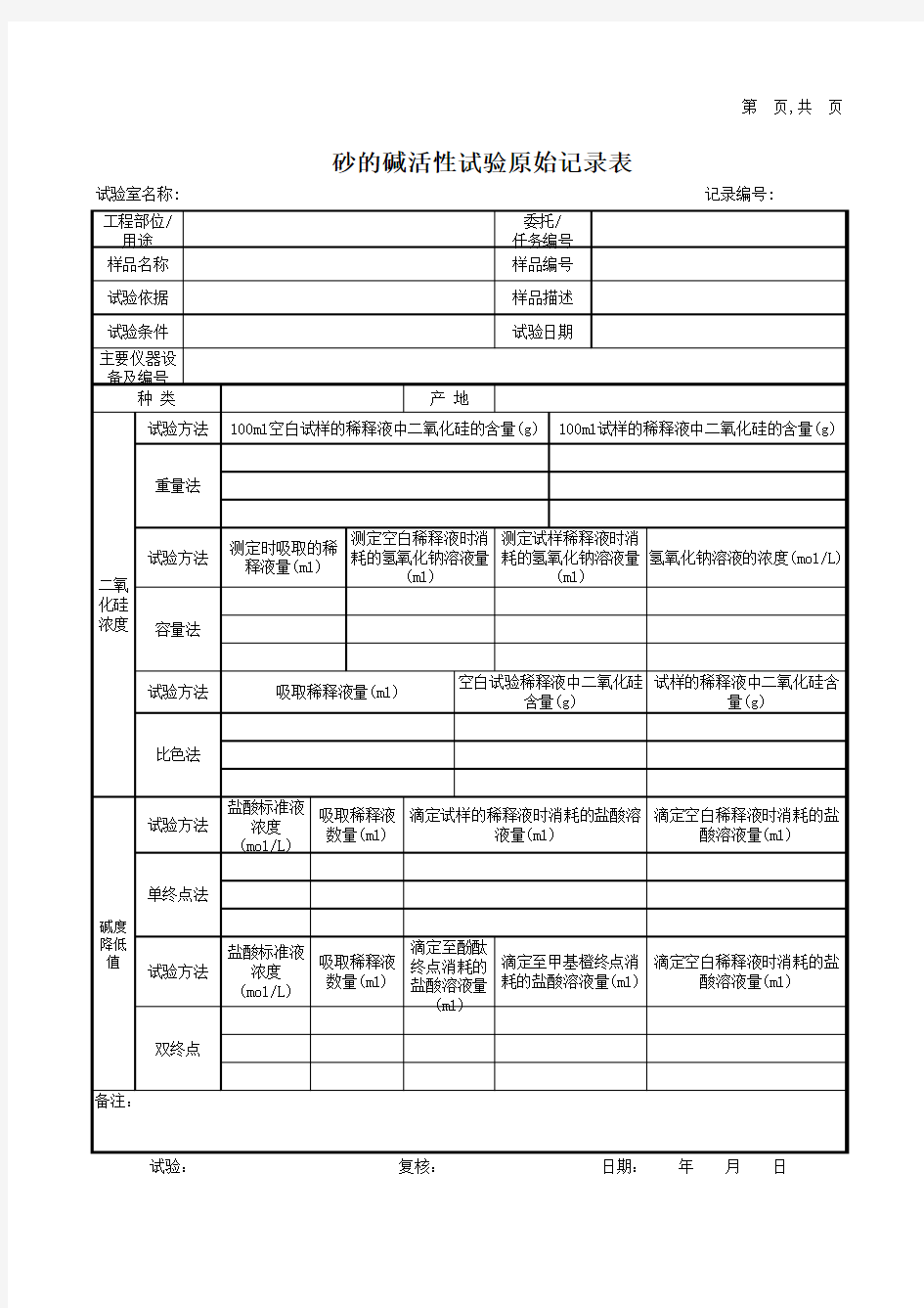 混凝土用砂试验检测记录表