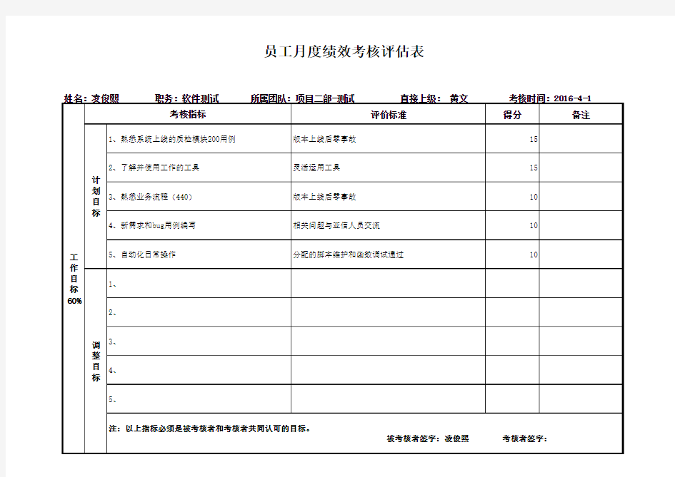 员工月度绩效考核评估表