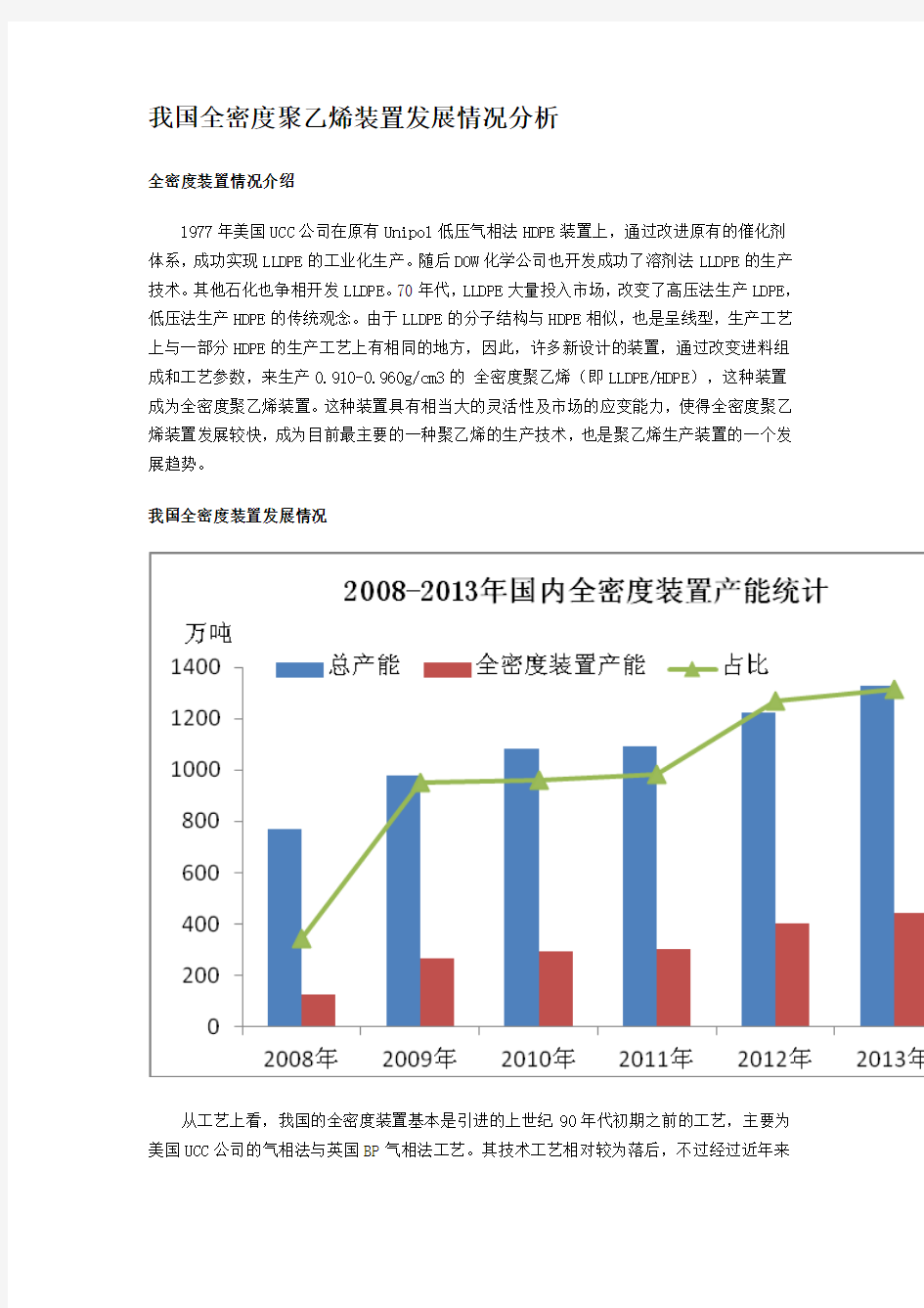 我国全密度聚乙烯装置发展情况分析