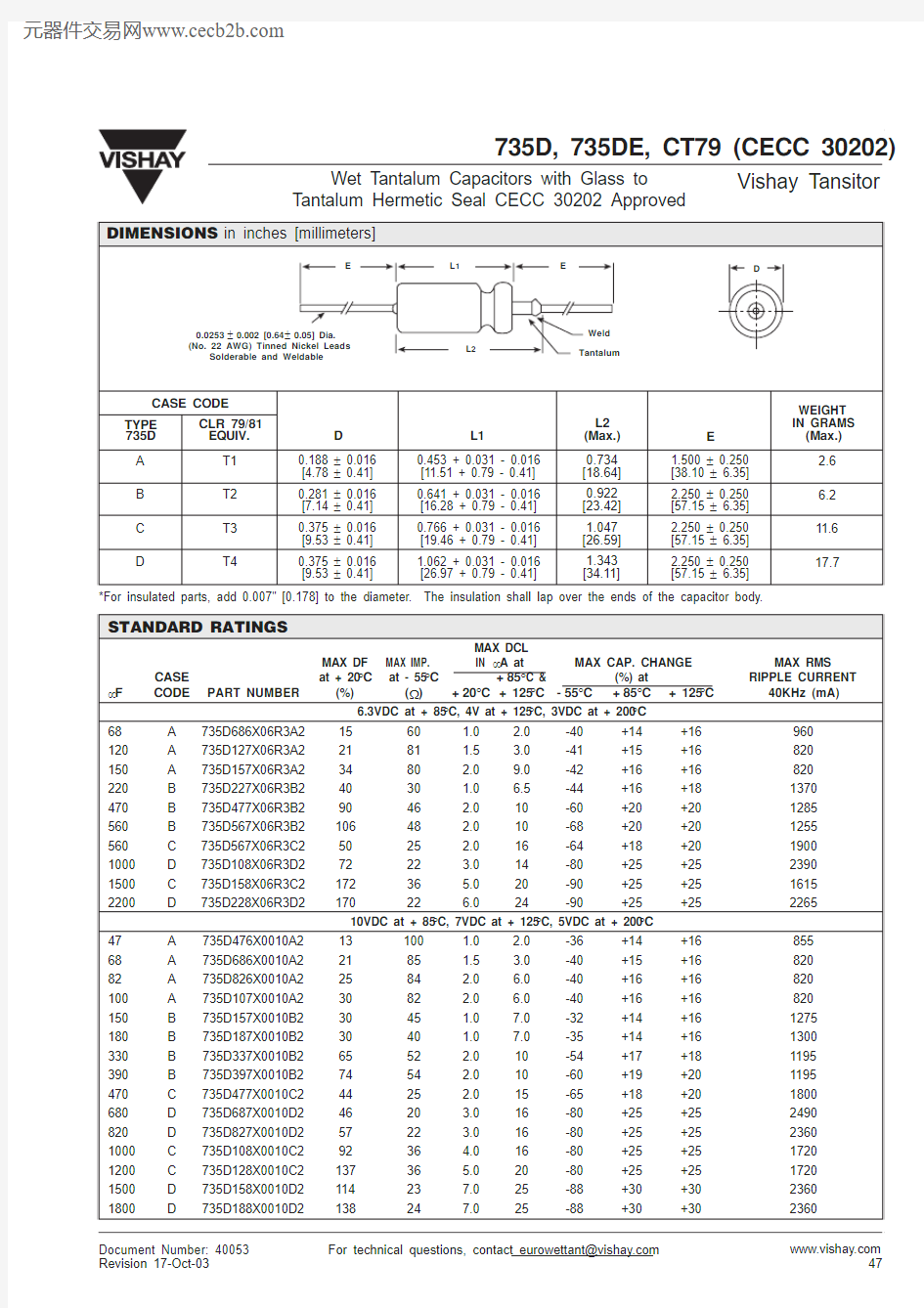 735D566X0015A2中文资料