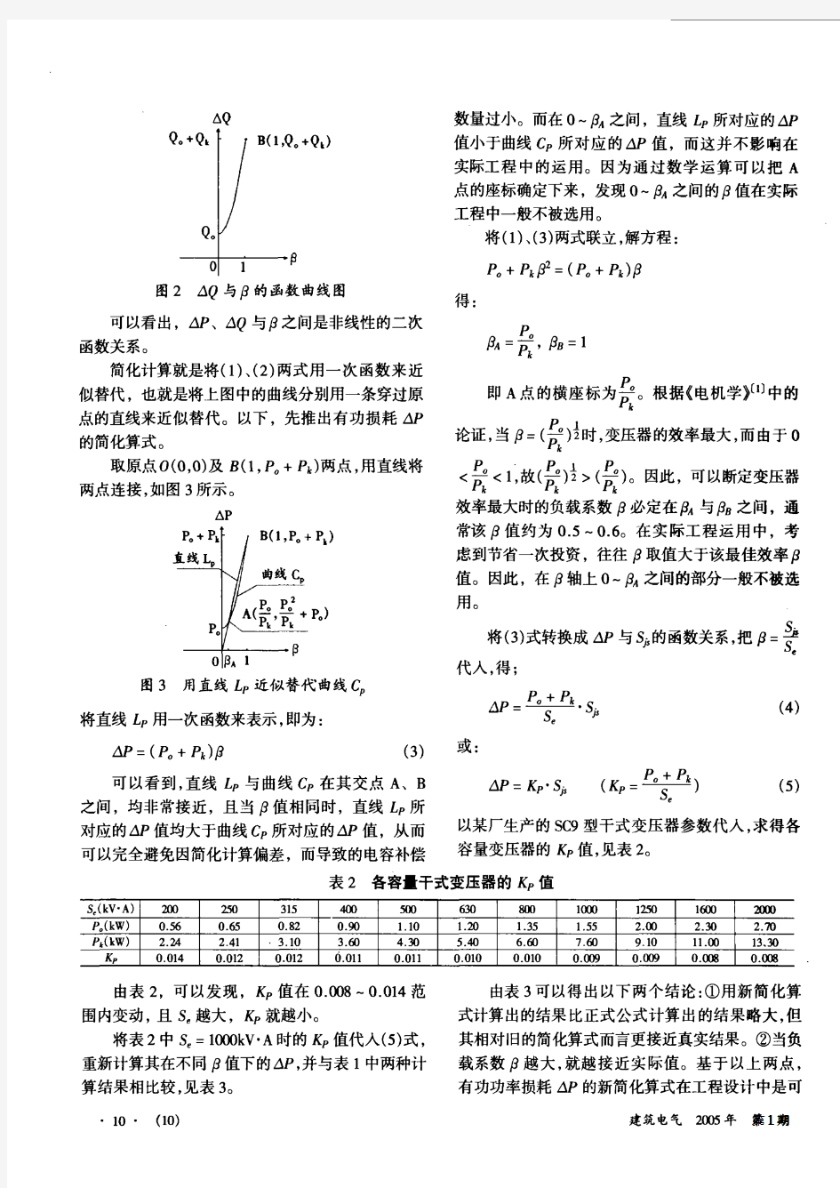 干式变压器有功及无功功率损耗的简化计算