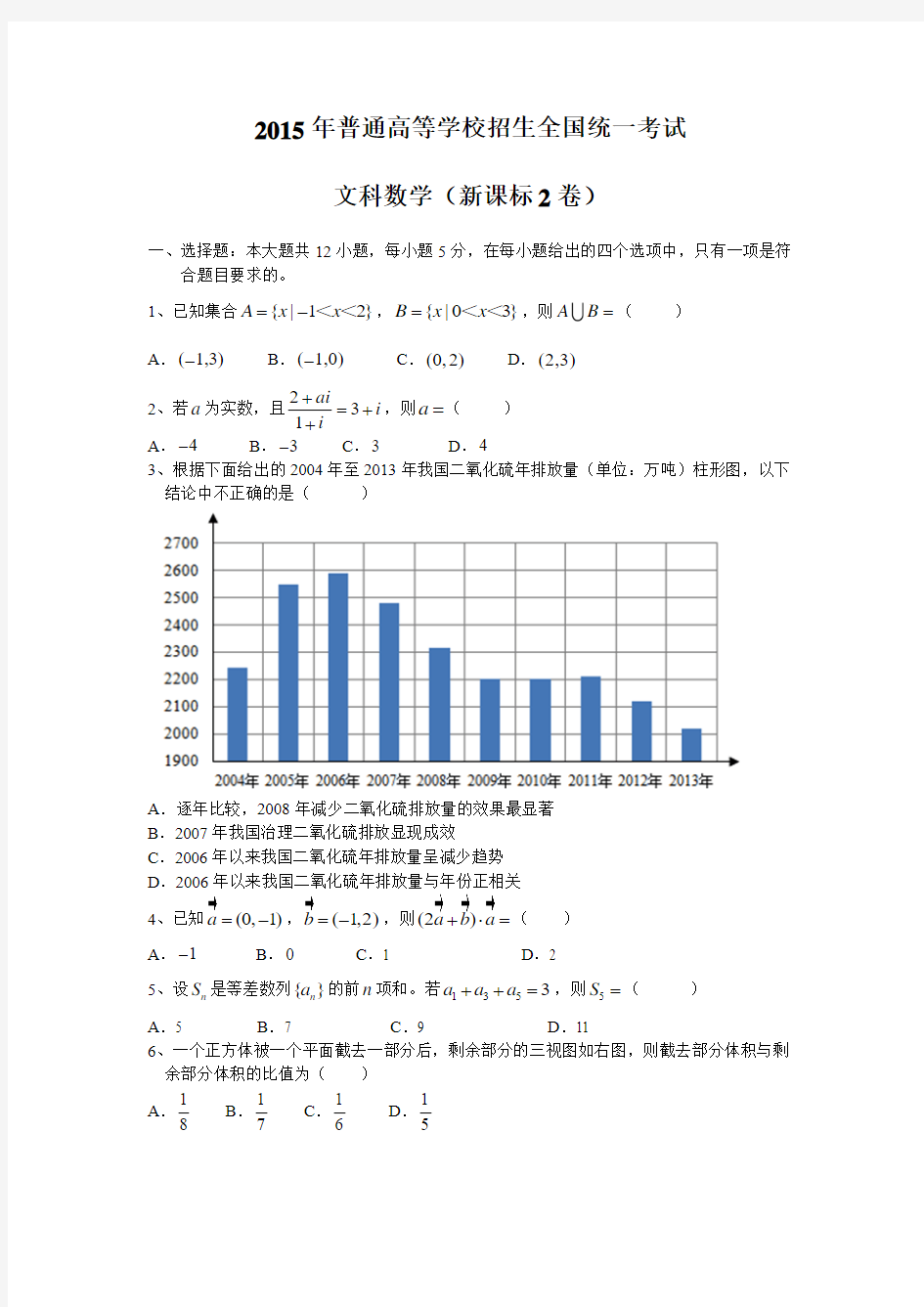 2015年全国2卷文数