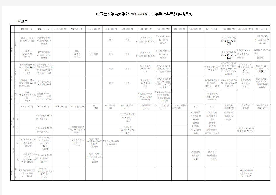广西艺术学院大学部2007~2008年下学期公共课教学楼课表
