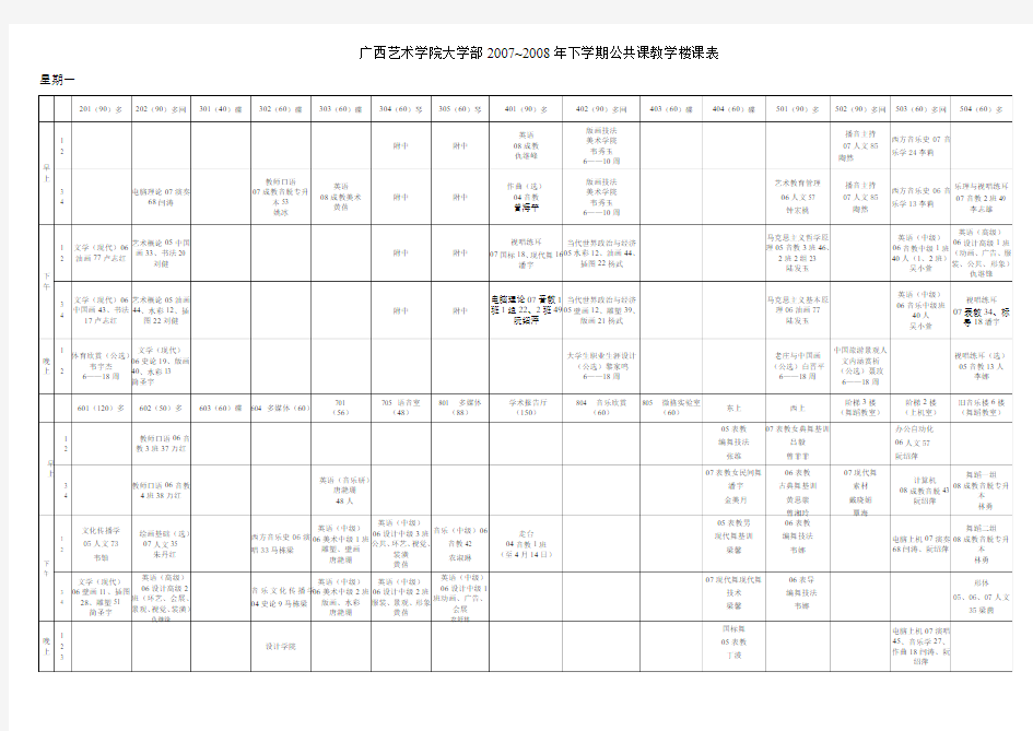 广西艺术学院大学部2007~2008年下学期公共课教学楼课表