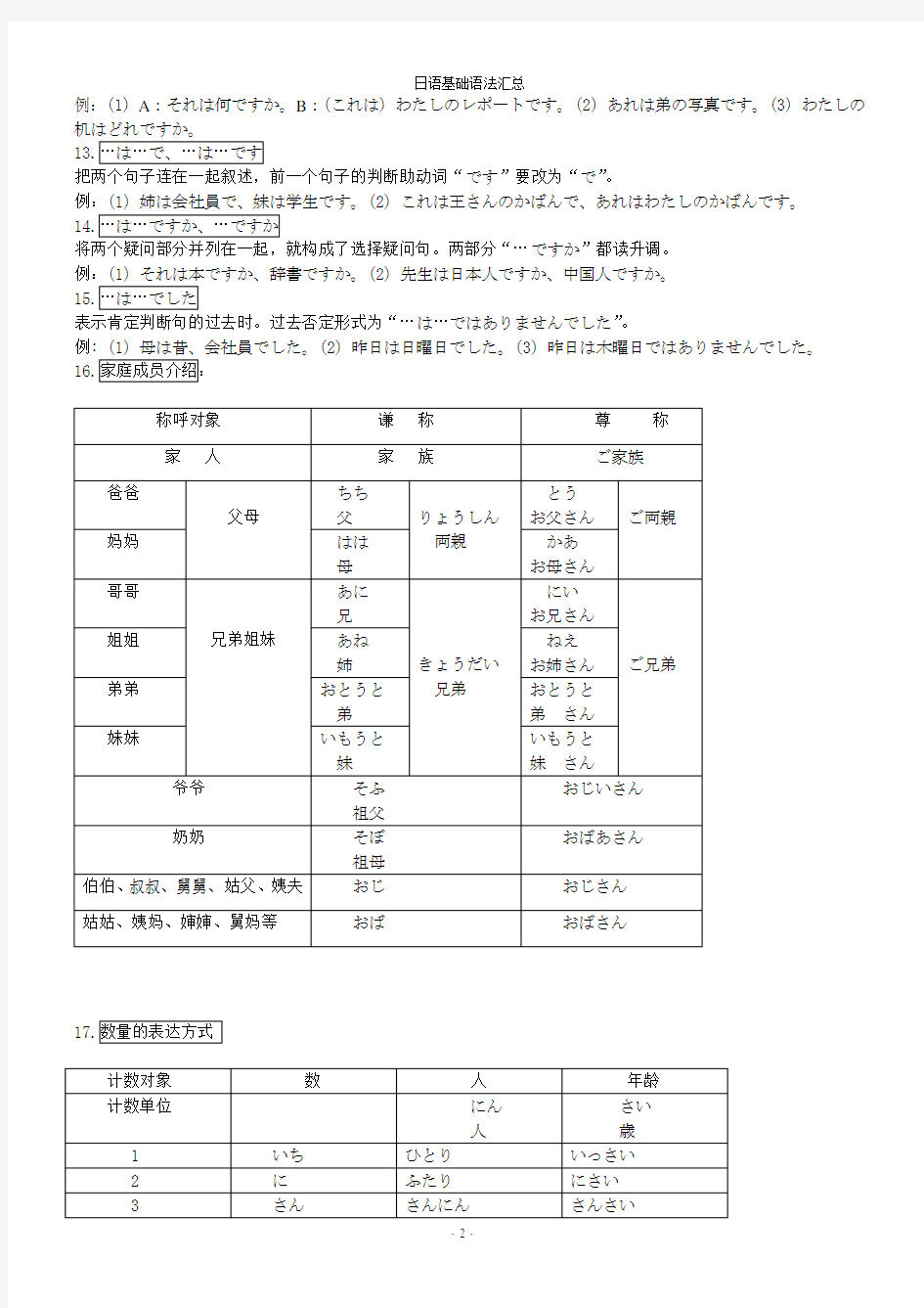 新大学日语标准教程(基础篇1)语法