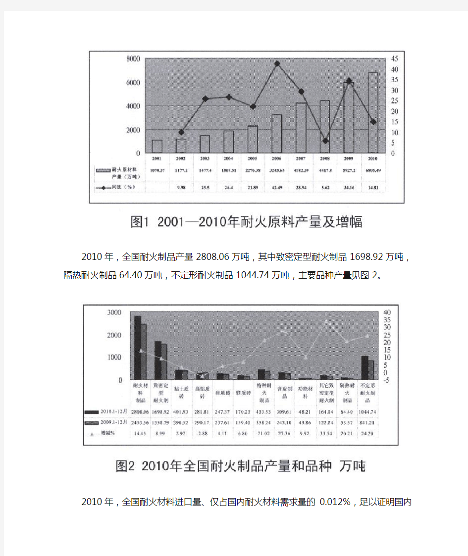 2011年耐火材料工业发展现状及展望