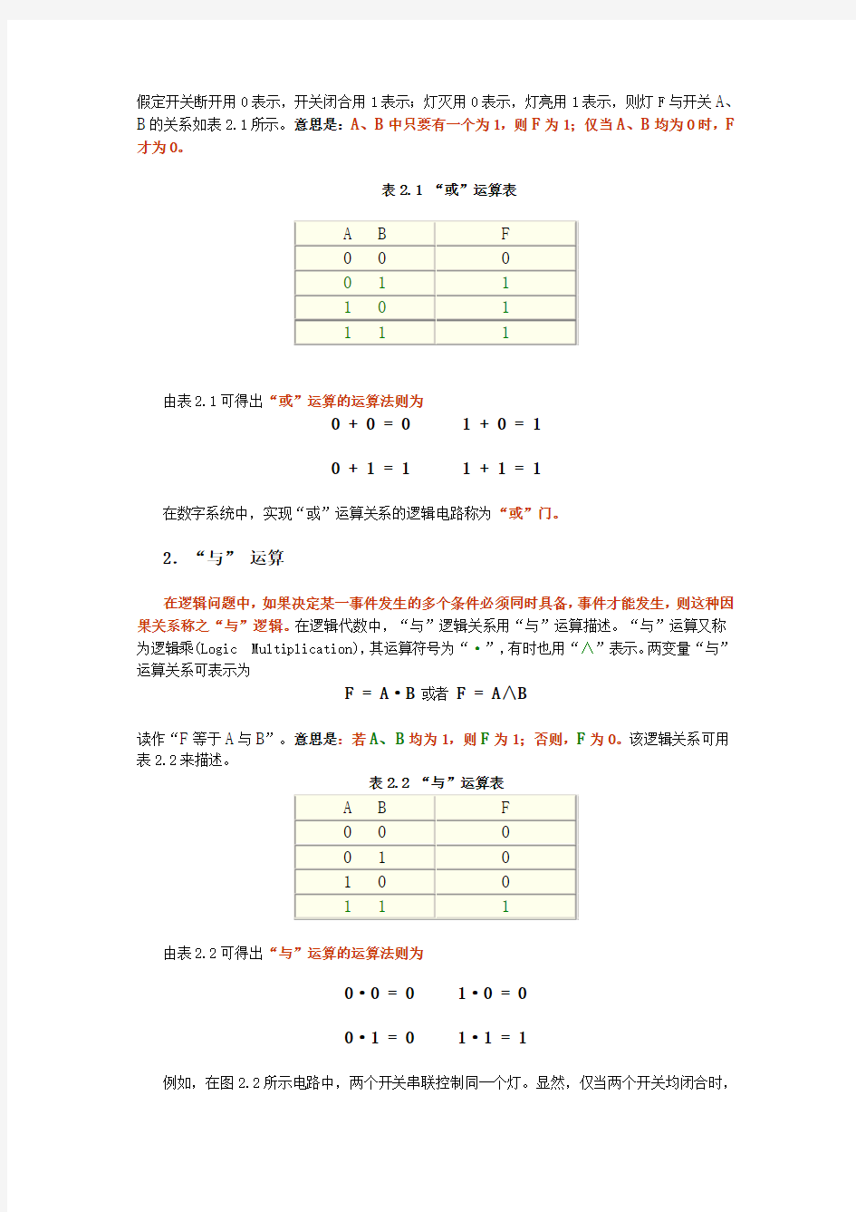 逻辑变量及基本逻辑运算