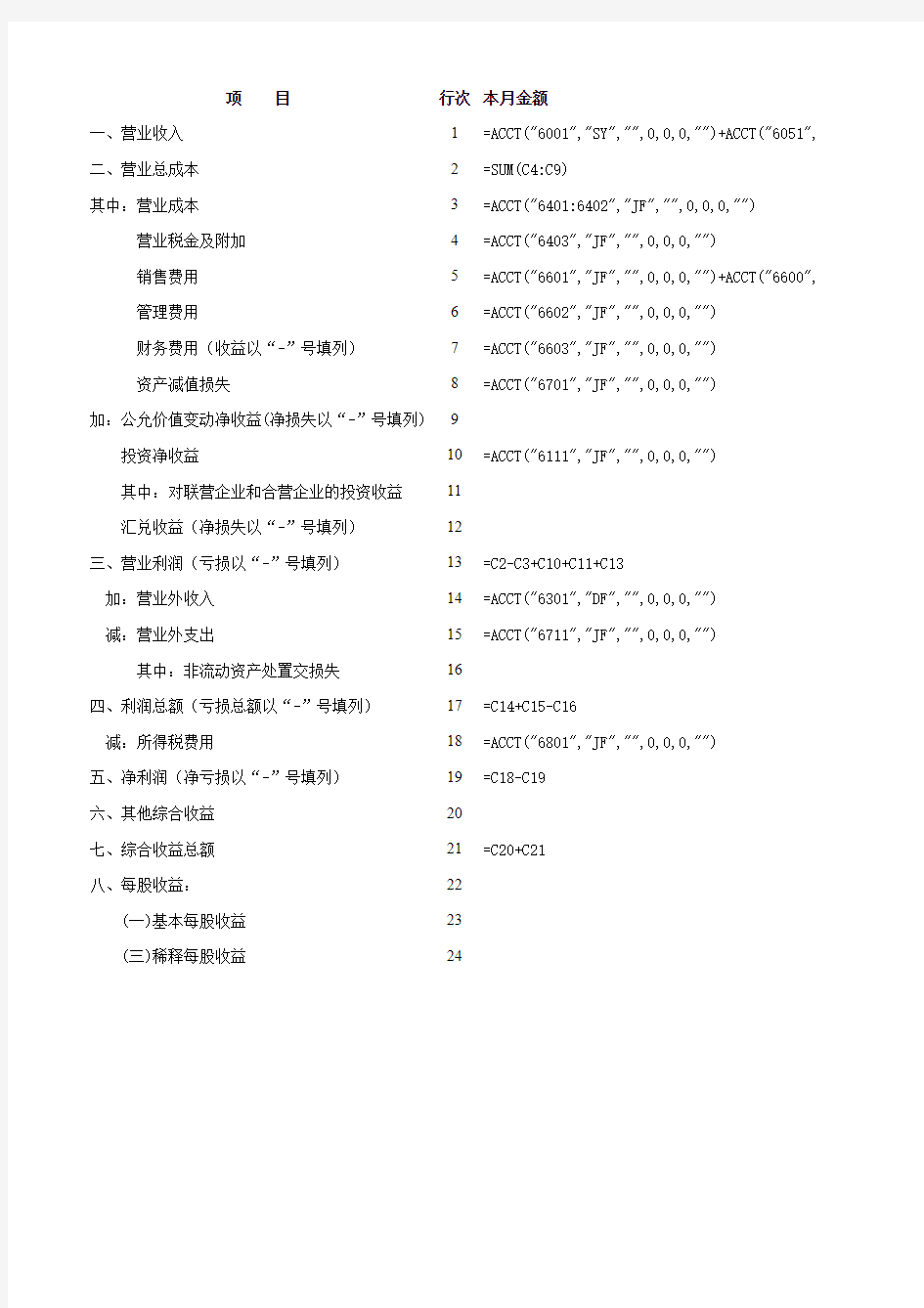 金蝶利润表公式设置