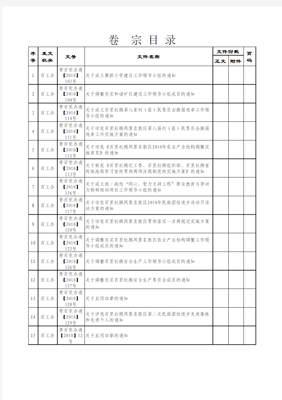 卷宗目录(汇总)